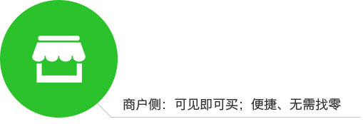 请重新加载